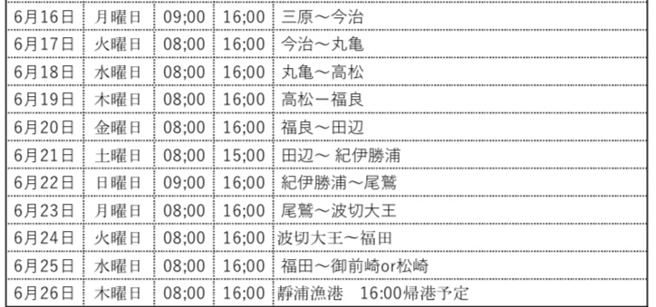 大阪万博〜関西歴史海道2025